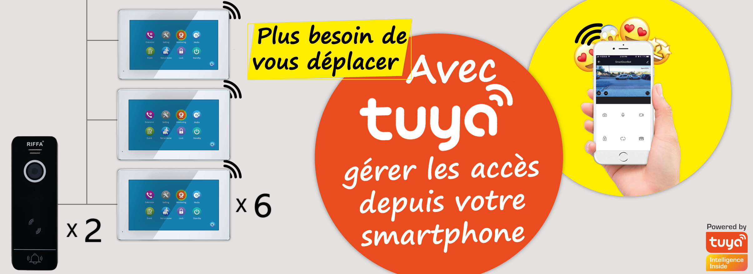 Visiophone haut de gamme